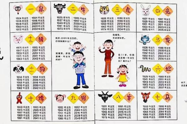 十二生肖与岁月轮回的传奇故事