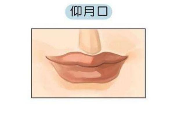 八字嘴面相解析：揭示性格与命运的深层联系