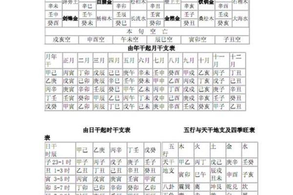 出生的人属什么纳音命运解析