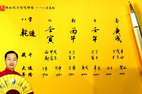 如何用生辰八字预测未来的健康状况