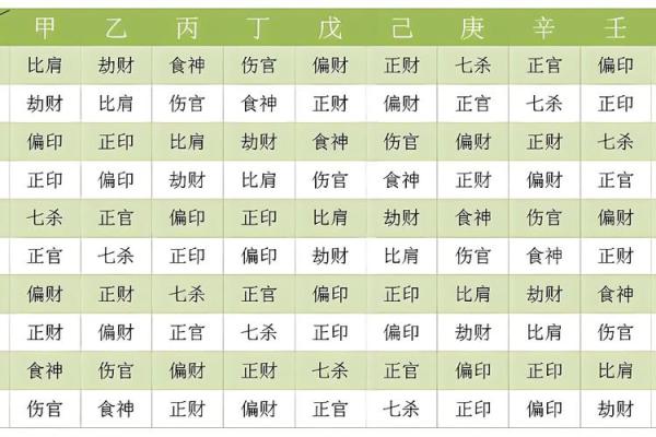 八字比肩多的命理解析与人生影响