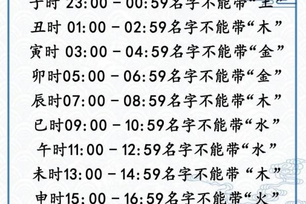 探索火兔命的五行与性格特征