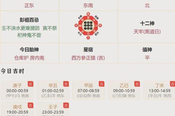十二生肖运势全解析 详解各生肖运程起伏