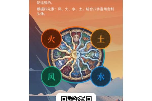 根据生辰八字调整五行：改善健康与财富运