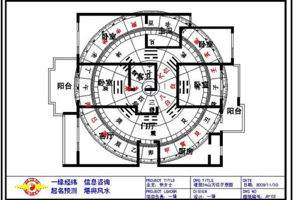 加入家居风水群，掌握提升居家运势的技巧