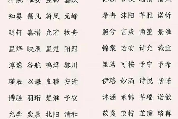 宝宝起名必看：生辰八字对名字的影响