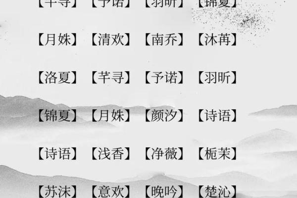 宝宝起名必看：生辰八字对名字的影响