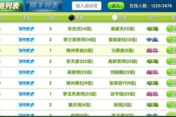 如何选择适合你的棋名字