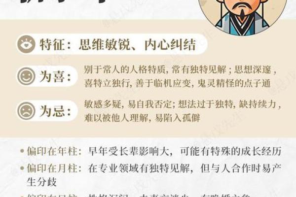 深入分析生辰八字中的时辰差异对个性与命运的影响