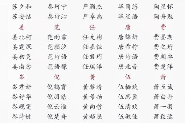 从八字出发，如何为宝宝选一个合适的名字