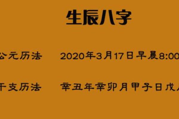 通过名字与生辰八字测试了解你的人生潜力