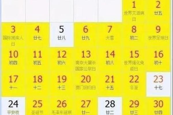 生辰八字在婚礼日期选择中的重要性