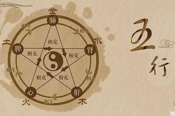 如何根据生辰八字为宝宝取名，揭示命运密码