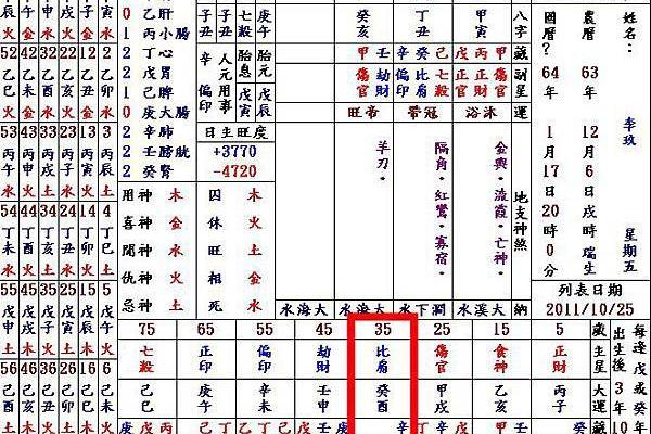 如何解读日月坐命对个人命运的影响