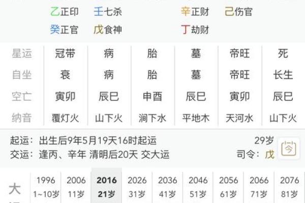 生辰八字合婚：八字配对是否能决定你的缘分