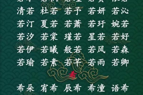 免费宝宝起名资源：为宝宝挑选最有福气的名字