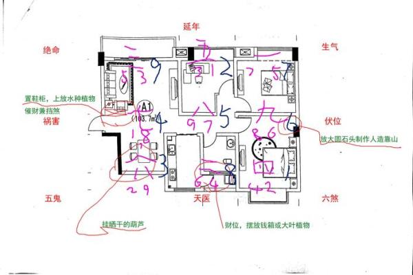 卧室风水财位方位图解析与布局建议