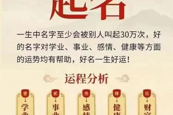 生辰八字在命名中的实际运用技巧