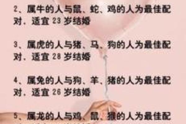 虎猴生肖配对分析：冲突与默契并存