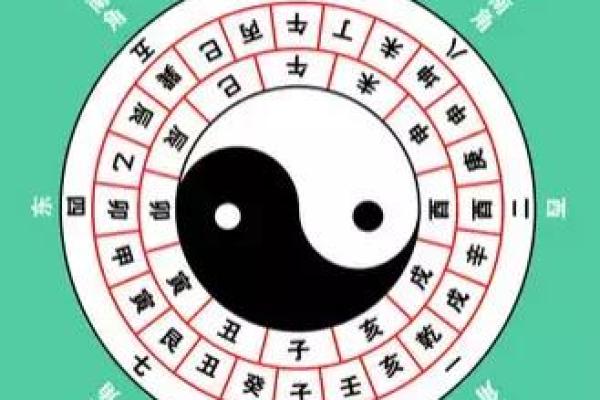 生辰八字打分的准确性与局限性