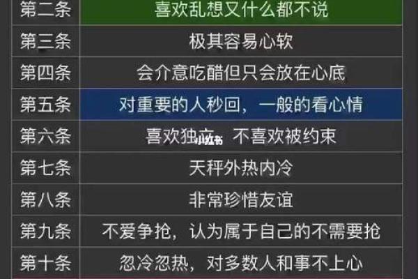 生辰八字打分测试：根据八字了解你的性格特点