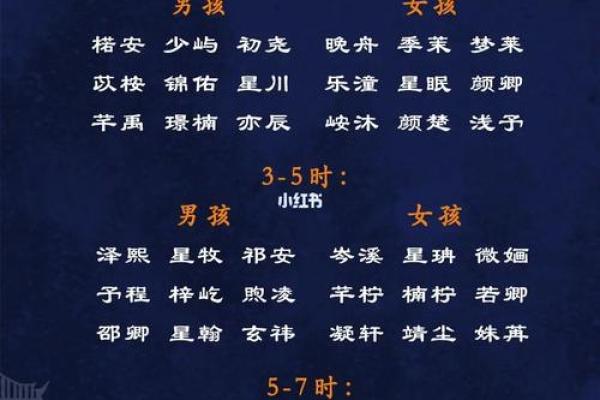 羊年宝宝名字推荐：温柔与吉祥并存