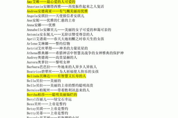 英语名字大全：选择完美名字的指南