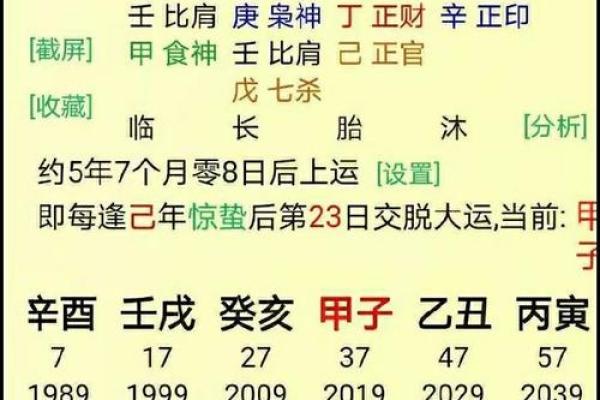 从生辰八字看婚姻中的财运和感情走势
