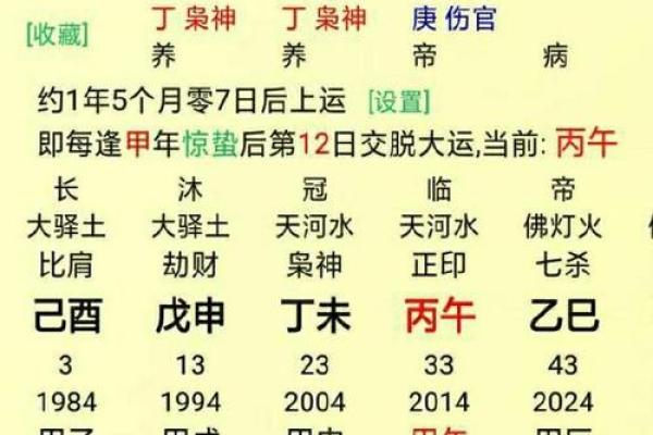 从生辰八字看婚姻中的财运和感情走势