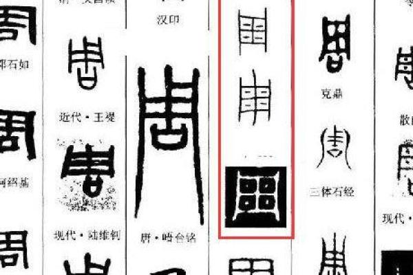 祎字五行属性解析与命理影响