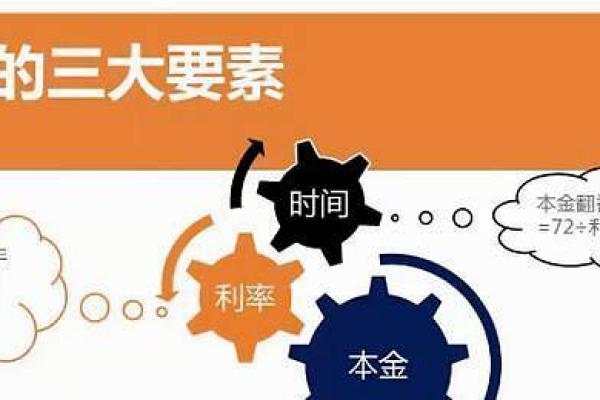 天财入库之命的秘密：命理如何助你积累财富