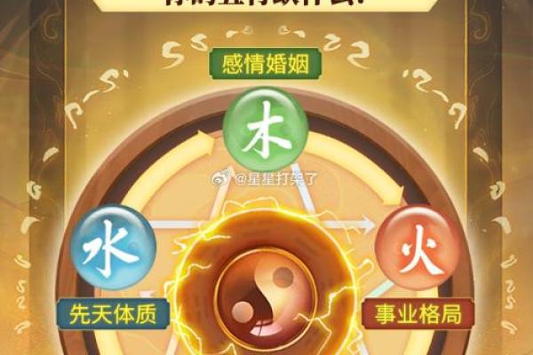 金命的特点与命运走向详解
