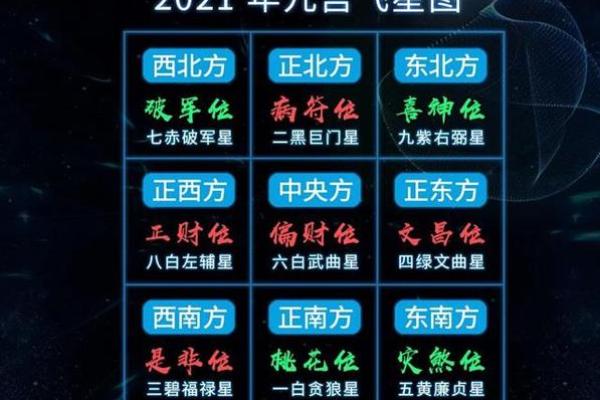 解析水财位如何助力财富增长