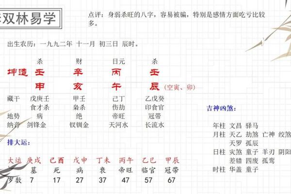 命运详解：这一年出生的人有哪些命理特点