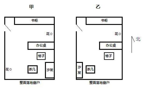 办公位与过道风水相生相克的解决方案