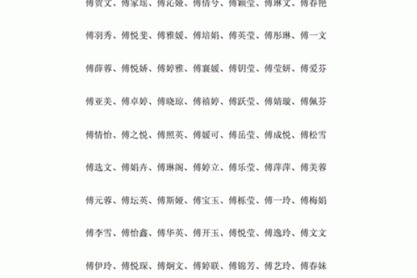 最流行的女孩洋气名字