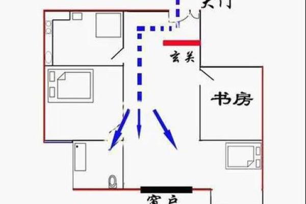 楼房风水禁忌：如何避免不良气场