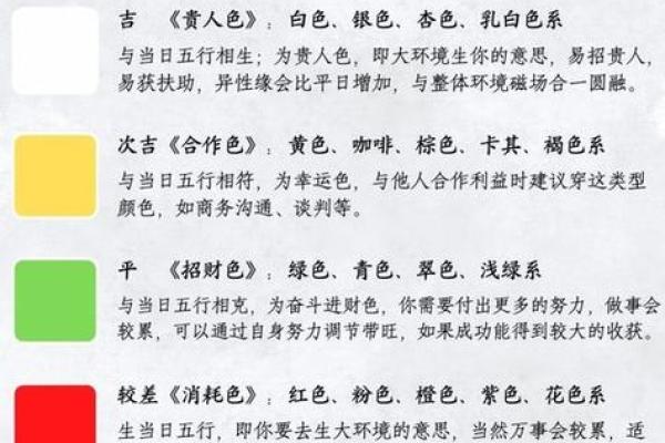 生辰八字测算技巧：如何精准预测未来