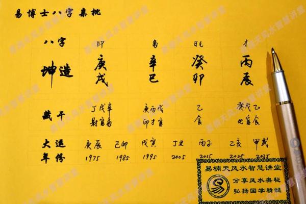 生辰八字测算技巧：如何精准预测未来