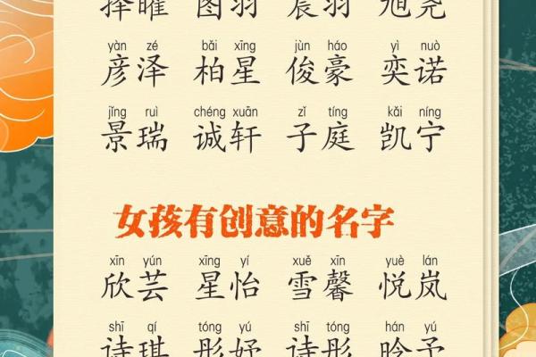 宝宝名字推荐：结合时代特点的创意命名