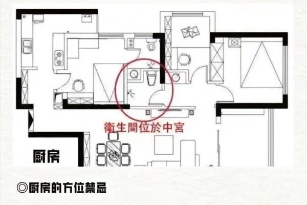 提升财运的住宅风水布局与财位设置技巧