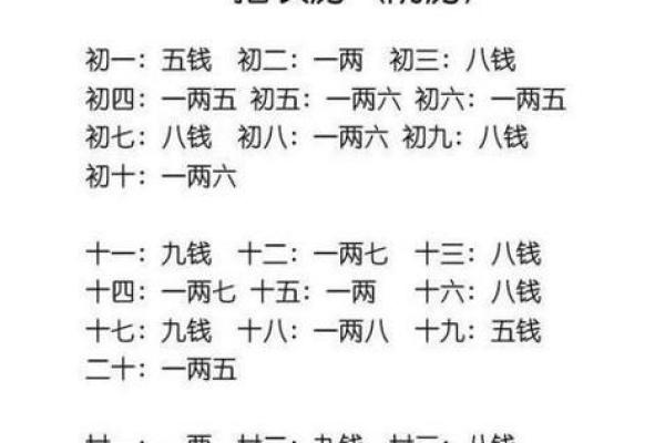 胎命身对一生命运的影响与命理分析