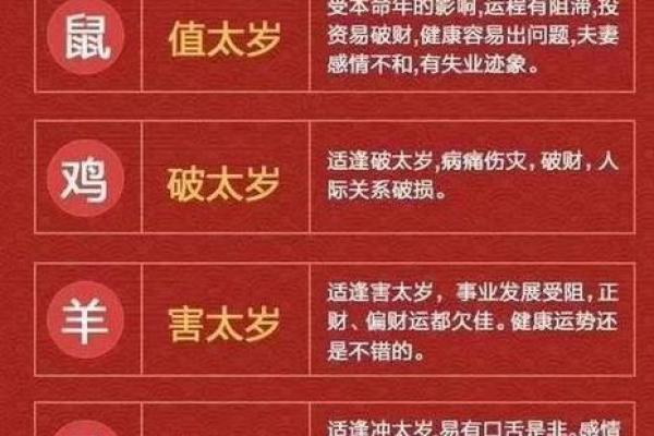 属狗女与属牛男的婚姻匹配度如何