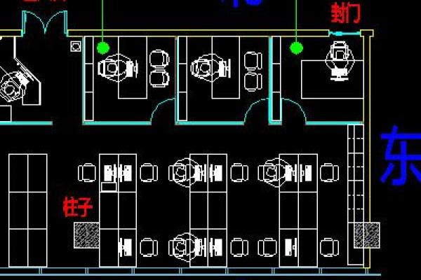 从风水角度看如何选择最佳办公室位置
