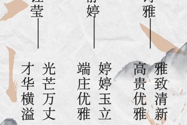 如何为胡姓取个有意义的名字