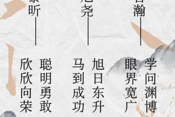 如何为胡姓取个有意义的名字