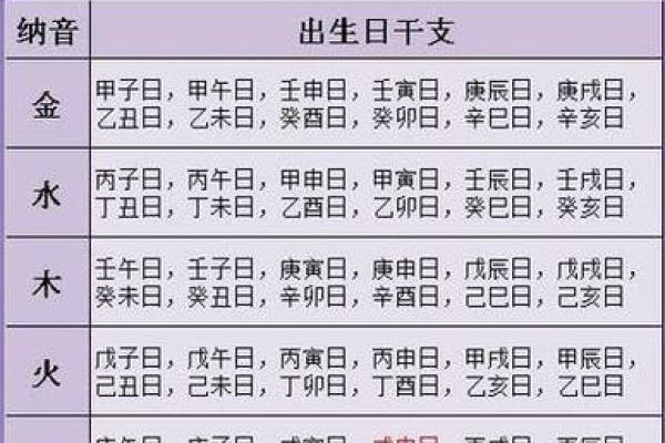 生辰八字打分测试：算出你的财富和事业运