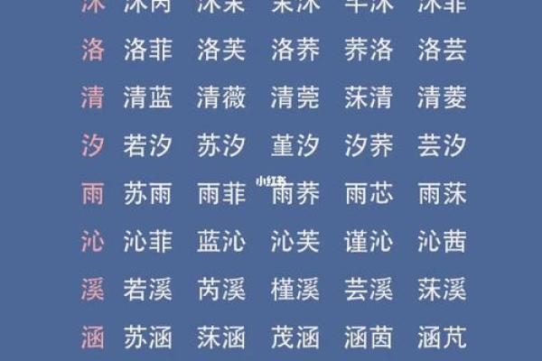 免费起名字工具推荐，轻松为宝宝或品牌命名