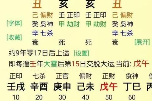 生人八字揭示的性格与命运潜力