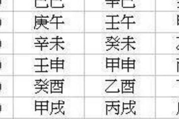 生人八字揭示的性格与命运潜力